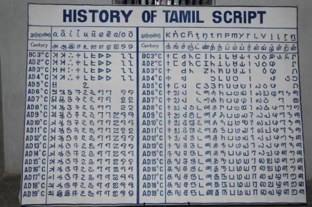 History_of_Tamil_script